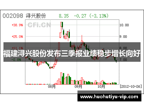 福建浔兴股份发布三季报业绩稳步增长向好