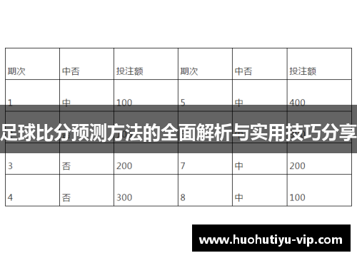 足球比分预测方法的全面解析与实用技巧分享